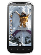 Best available price of HTC Amaze 4G in Canada