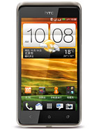 Best available price of HTC Desire 400 dual sim in Canada