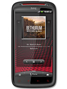 Best available price of HTC Sensation XE in Canada