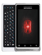 Best available price of Motorola DROID 2 Global in Canada