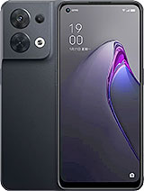Best available price of Oppo Reno8 (China) in Canada