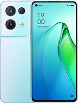 Best available price of Oppo Reno8 Pro (China) in Canada