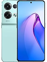 Best available price of Oppo Reno8 Pro in Canada