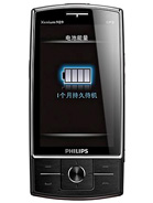 Best available price of Philips X815 in Canada