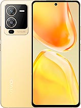 Best available price of vivo S15 in Canada