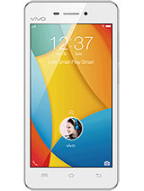 Best available price of vivo Y31 in Canada